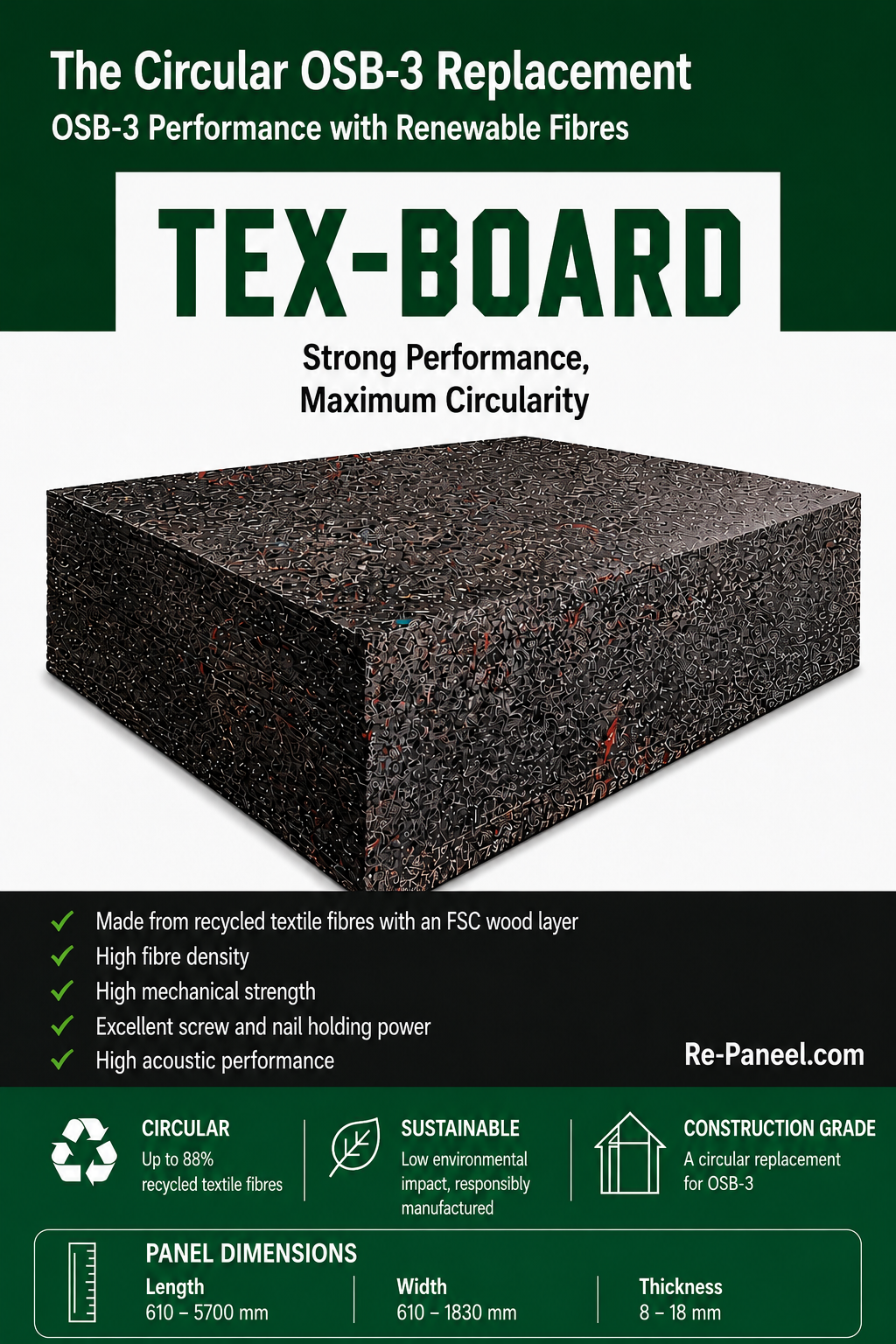 Re-Paneel Tex-Board - Image 2